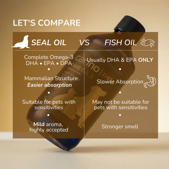 加拿大 Omega-3 海豹油