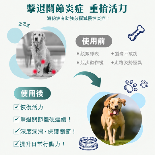 加拿大OMEGA-3 寵物海豹油 (DHA + DPA + EPA)