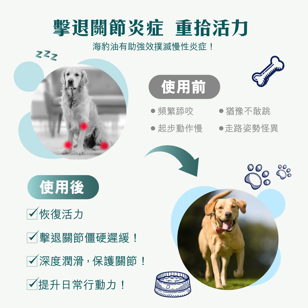 加拿大 Omega-3 海豹油