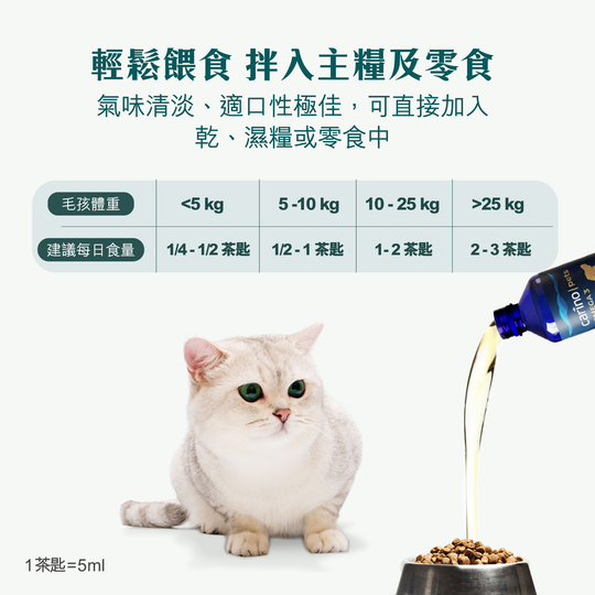 加拿大 Omega-3 海豹油