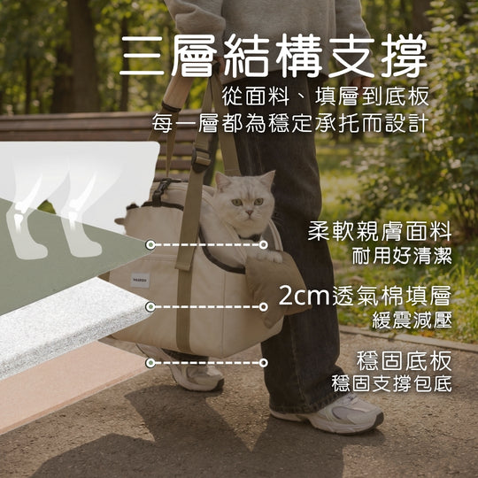 Pet Carrier for Dogs